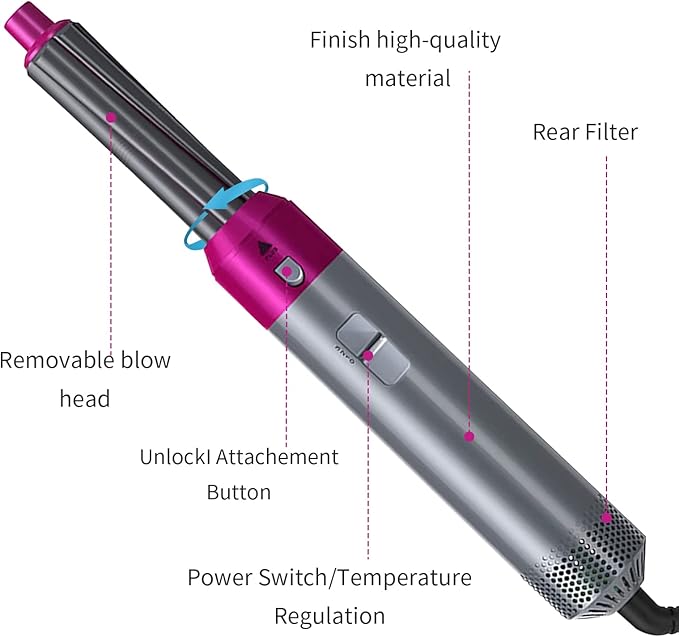 Auraé™ Hot Hair Brush 5 in 1 – فرشاة الشعر الساخنة 5 في 1