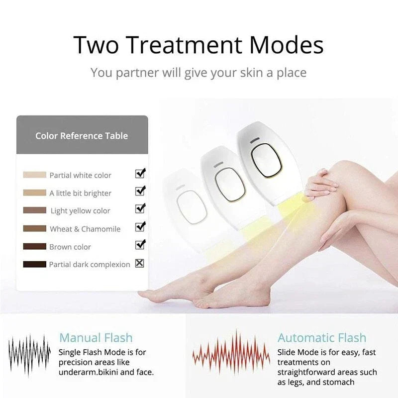 Auraé™ IPL Laser Hair Removal – جهاز إزالة الشعر بالليزر IPL